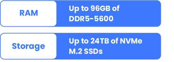 Puget Mobile 17" RAM and Storage Specs